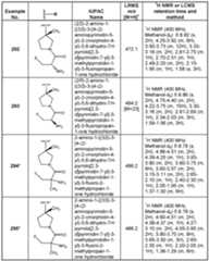 Figure imgf000246_0001