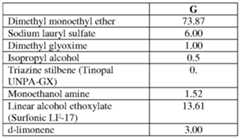 Figure imgf000032_0002