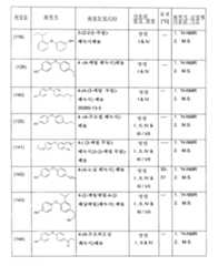 Figure 112005026026588-pat00080