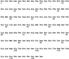 Figure imgb0072