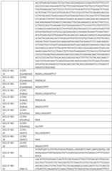 Figure imgf000067_0001