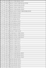 Figure JPOXMLDOC01-appb-T000035