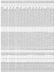 Figure imgf000230_0001