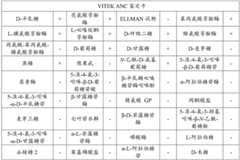 Figure BDA0003443903580000051