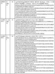 Figure BDA0000429500830000321