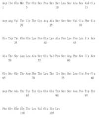 Figure 105135184-A0305-02-0181-95