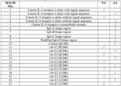 Figure imgf000037_0001