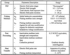 Figure imgf000037_0001