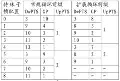 Figure BDA0000674372070000022
