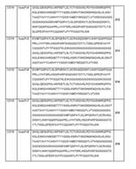 Figure imgf000134_0001