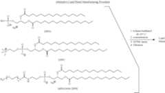 Figure US08658205-20140225-C00002