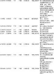 Figure BPA00001280678302481