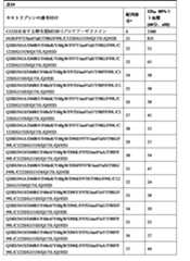 Figure 2022120155000094