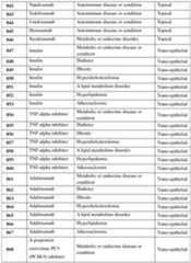 Figure imgf000342_0001