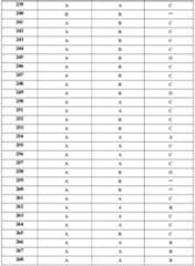 Figure 112019094446023-pat00493