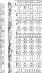 Figure BDA0001349734580003241