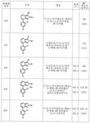 Figure 112006010328341-pct00011