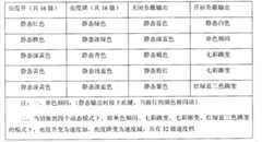 Figure BSA00000728724400031