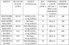 Figure DEST_PATH_IMAGE007