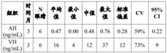 Figure BDA0004193191340001542