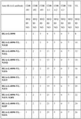 Figure imgf000128_0001