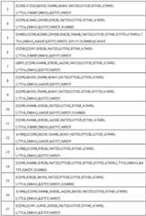 Figure BDA0002388714120000571