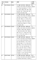 Figure imgf000361_0001