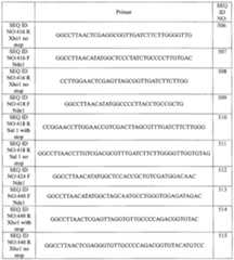 Figure imgf000366_0001
