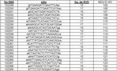 Figure imgf000029_0003