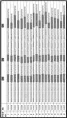 Figure imgf000065_0001