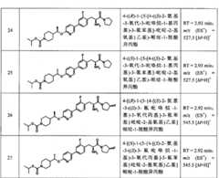 Figure BPA00001431230500581