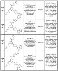 Figure imgf000299_0001
