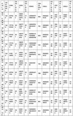 Figure imgf000074_0001