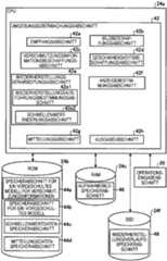 Figure DE102020103141A1_0000