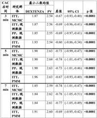 Figure BDA0004019260800000691