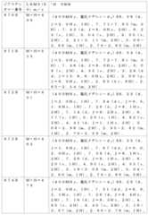 Figure 2024054409000618