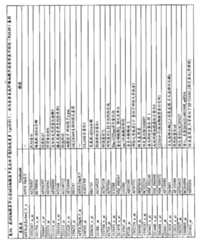 Figure GPA00001009088702091