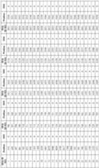 Figure imgf000105_0001