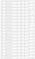 Figure 2023517041000038