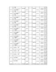 Figure 2023175888000966