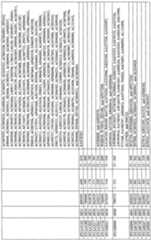 Figure imgf002226_0001