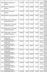 Figure imgf000499_0001