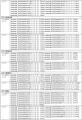 Figure pct00072