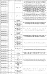 Figure BDA0003614223390000241