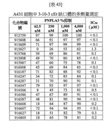 Figure 108131991-A0202-12-0168-855