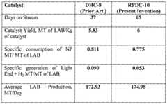 Figure imgf000022_0001