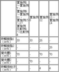 Figure 105131327-A0304-0001