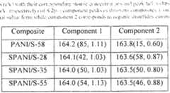 Figure imgf000017_0002