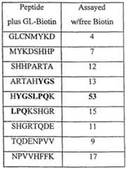 Figure imgf000061_0002