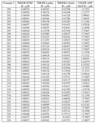 Figure imgf000274_0001